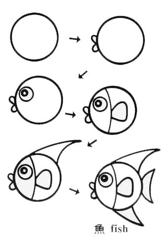儿童和幼儿简笔画鱼的画法步骤